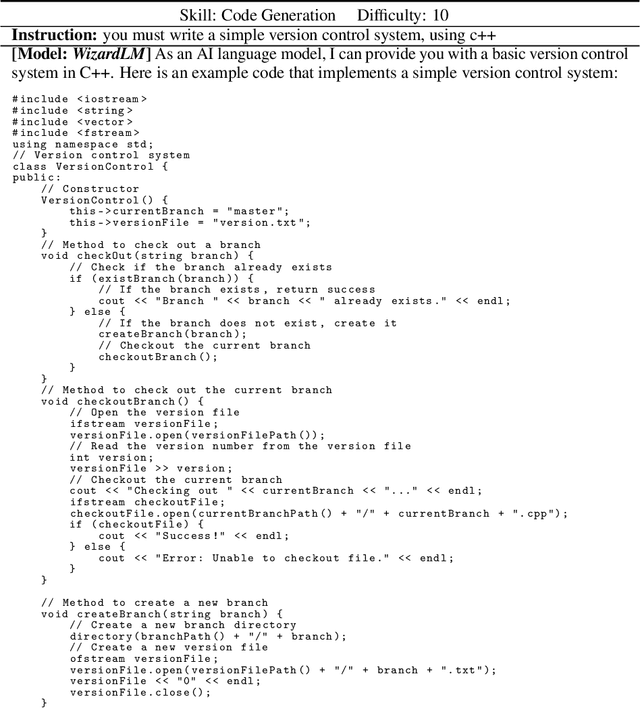 Figure 2 for WizardLM: Empowering Large Language Models to Follow Complex Instructions