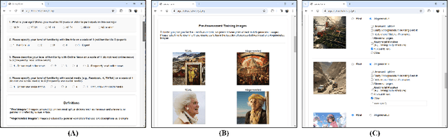 Figure 2 for The Adversarial AI-Art: Understanding, Generation, Detection, and Benchmarking