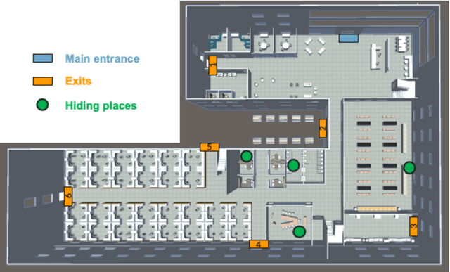 Figure 3 for Enhancing Building Safety Design for Active Shooter Incidents: Exploration of Building Exit Parameters using Reinforcement Learning-Based Simulations
