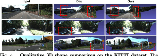 Figure 4 for CoL3D: Collaborative Learning of Single-view Depth and Camera Intrinsics for Metric 3D Shape Recovery
