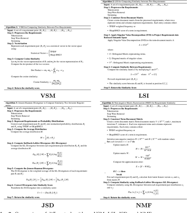 Figure 3 for PassionNet: An Innovative Framework for Duplicate and Conflicting Requirements Identification