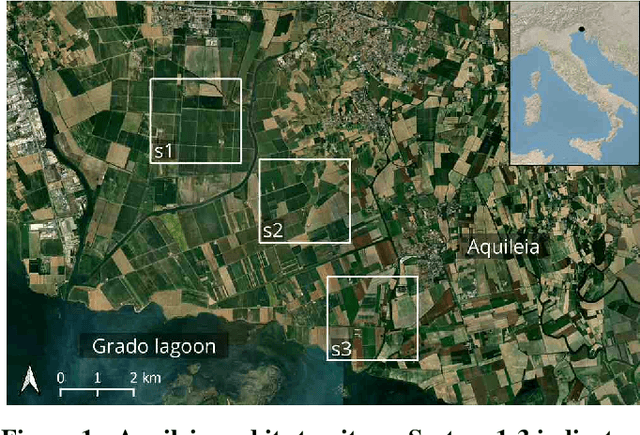 Figure 1 for Pansharpening of PRISMA products for archaeological prospection