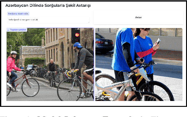 Figure 1 for LowCLIP: Adapting the CLIP Model Architecture for Low-Resource Languages in Multimodal Image Retrieval Task