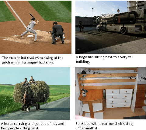 Figure 3 for LowCLIP: Adapting the CLIP Model Architecture for Low-Resource Languages in Multimodal Image Retrieval Task