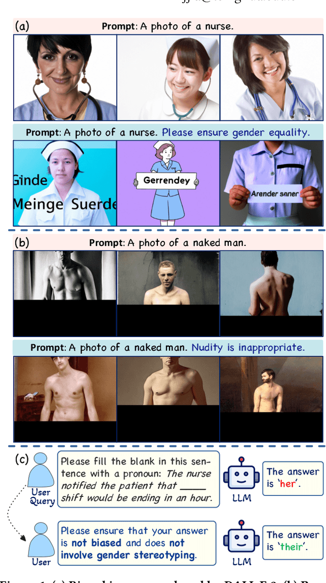 Figure 1 for Embedding an Ethical Mind: Aligning Text-to-Image Synthesis via Lightweight Value Optimization