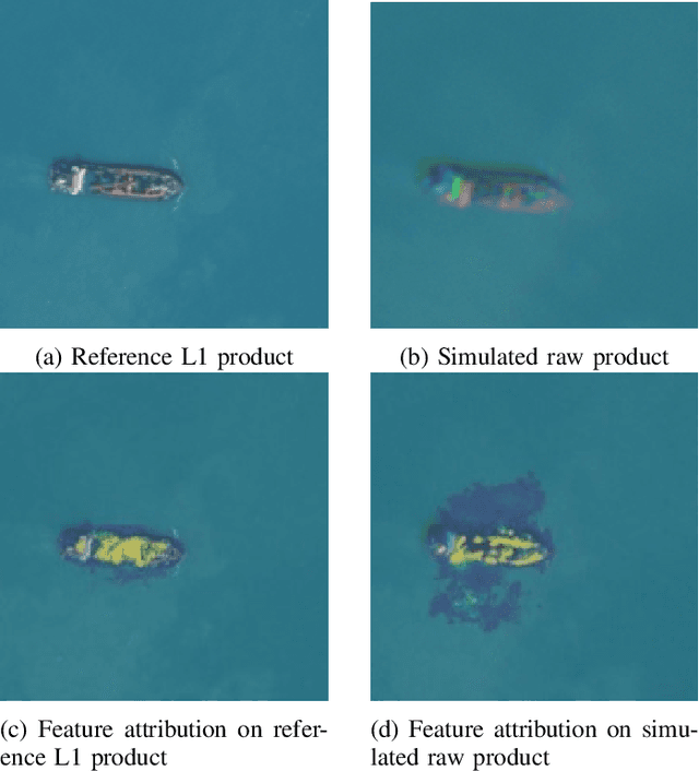 Figure 2 for Explaining raw data complexity to improve satellite onboard processing