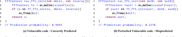 Figure 1 for Towards Causal Deep Learning for Vulnerability Detection