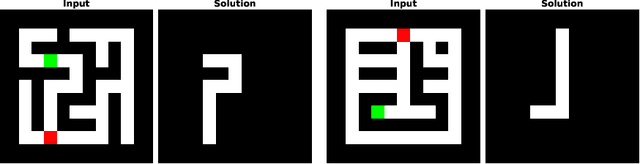 Figure 4 for On Logical Extrapolation for Mazes with Recurrent and Implicit Networks