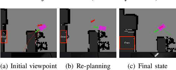 Figure 4 for VLPG-Nav: Object Navigation Using Visual Language Pose Graph and Object Localization Probability Maps