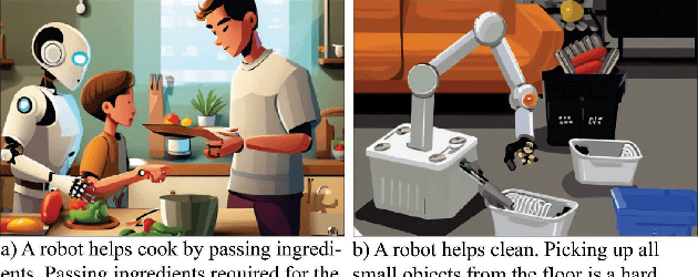 Figure 1 for Learning Human Preferences Over Robot Behavior as Soft Planning Constraints