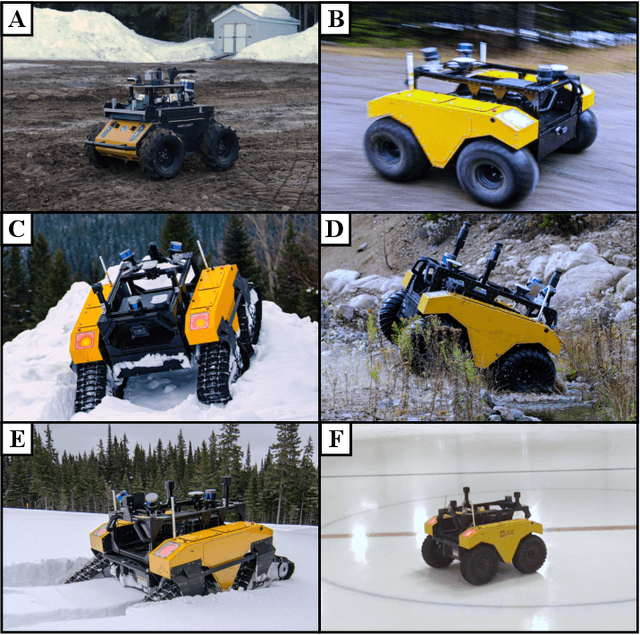 Figure 1 for Comparing Motion Distortion Between Vehicle Field Deployments