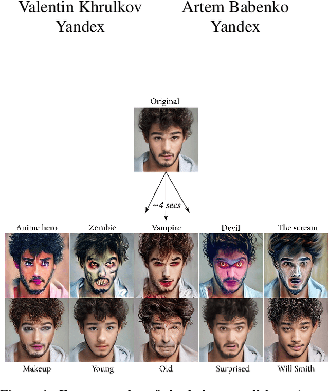 Figure 1 for Towards Real-time Text-driven Image Manipulation with Unconditional Diffusion Models