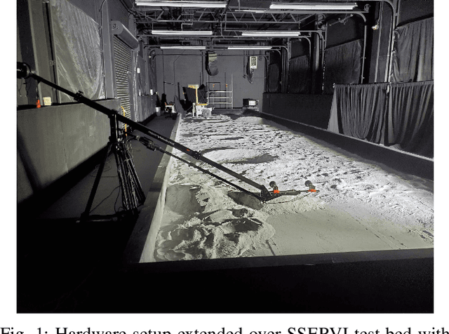 Figure 1 for The POLAR Traverse Dataset: A Dataset of Stereo Camera Images Simulating Traverses across Lunar Polar Terrain under Extreme Lighting Conditions