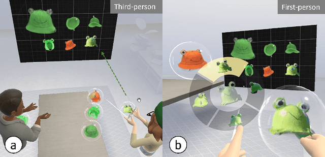 Figure 4 for Thing2Reality: Transforming 2D Content into Conditioned Multiviews and 3D Gaussian Objects for XR Communication