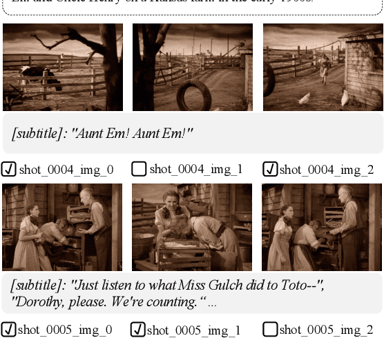 Figure 2 for Translating Text Synopses to Video Storyboards