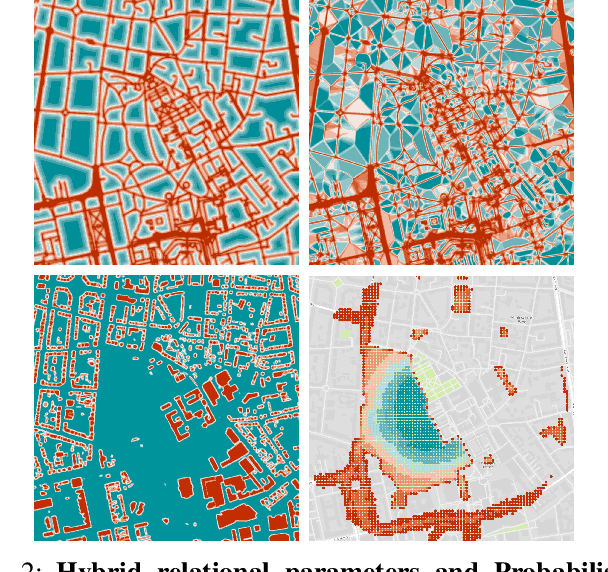 Figure 2 for Towards Probabilistic Clearance, Explanation and Optimization