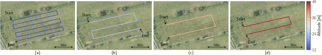 Figure 3 for Adaptive path planning for efficient object search by UAVs in agricultural fields
