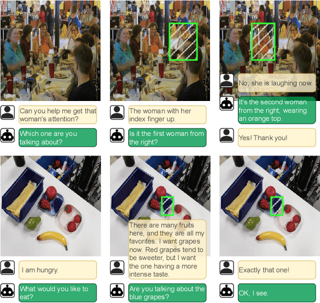 Figure 1 for Towards Unified Interactive Visual Grounding in The Wild