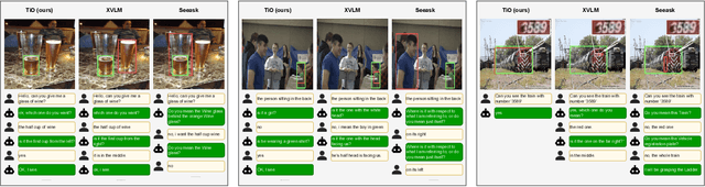 Figure 3 for Towards Unified Interactive Visual Grounding in The Wild