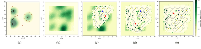 Figure 3 for Reinforcement Learning for Agile Active Target Sensing with a UAV