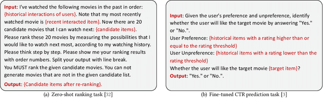 Figure 3 for Prompting Large Language Models for Recommender Systems: A Comprehensive Framework and Empirical Analysis