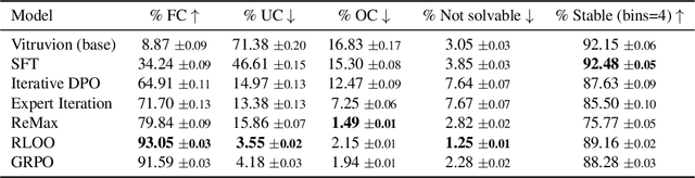 Figure 1 for Aligning Constraint Generation with Design Intent in Parametric CAD