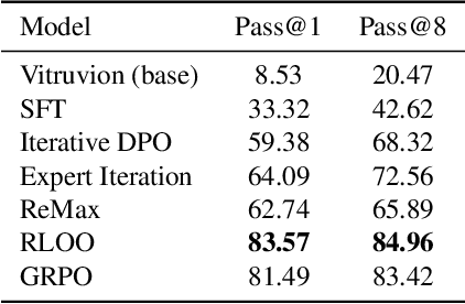 Figure 3 for Aligning Constraint Generation with Design Intent in Parametric CAD