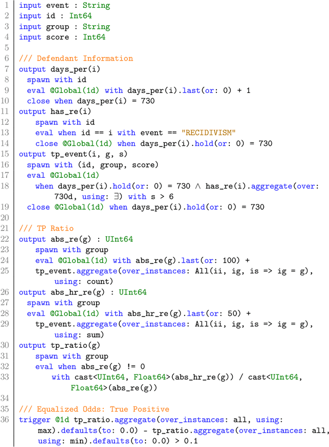 Figure 3 for Stream-Based Monitoring of Algorithmic Fairness