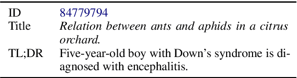 Figure 1 for Since the Scientific Literature Is Multilingual, Our Models Should Be Too
