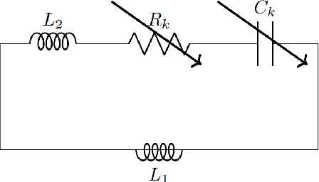 Figure 1 for Circuit-Based Modeling Approach for Channel Estimation in RIS-Assisted Communications