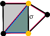 Figure 3 for NervePool: A Simplicial Pooling Layer