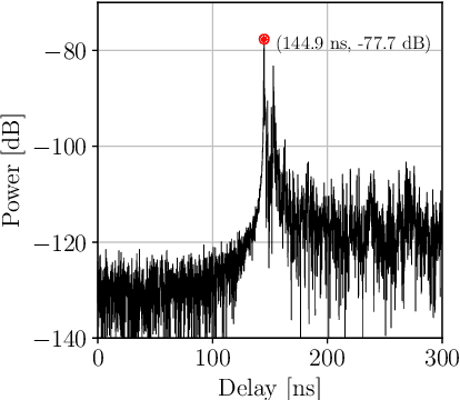 Figure 2 for Experimental Study of Spatial Statistics for Ultra-Reliable Communications