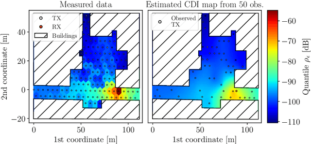 Figure 3 for Experimental Study of Spatial Statistics for Ultra-Reliable Communications