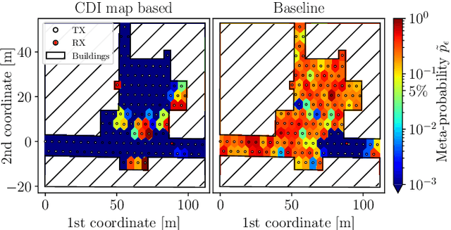 Figure 4 for Experimental Study of Spatial Statistics for Ultra-Reliable Communications