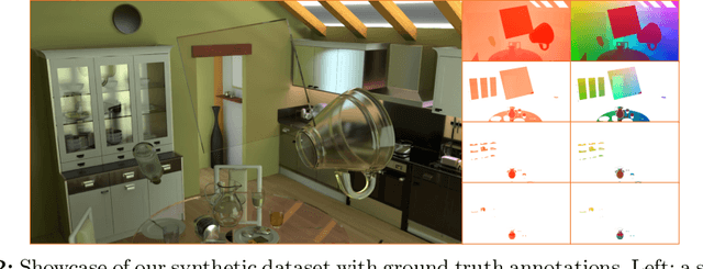 Figure 3 for LayeredFlow: A Real-World Benchmark for Non-Lambertian Multi-Layer Optical Flow