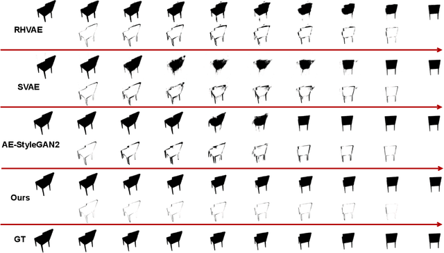 Figure 1 for Learning Pose Image Manifolds Using Geometry-Preserving GANs and Elasticae