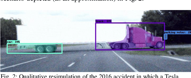 Figure 2 for A Joint Approach Towards Data-Driven Virtual Testing for Automated Driving: The AVEAS Project