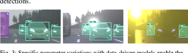 Figure 3 for A Joint Approach Towards Data-Driven Virtual Testing for Automated Driving: The AVEAS Project