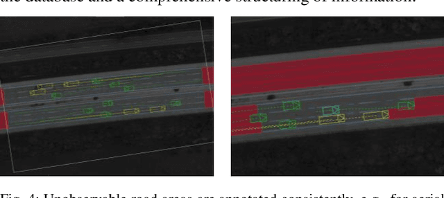 Figure 4 for A Joint Approach Towards Data-Driven Virtual Testing for Automated Driving: The AVEAS Project