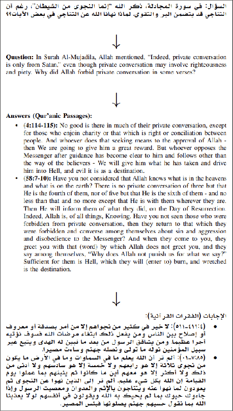 Figure 3 for Cross-Language Approach for Quranic QA