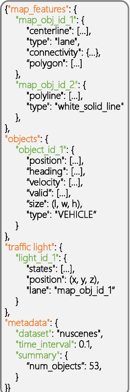 Figure 3 for ScenarioNet: Open-Source Platform for Large-Scale Traffic Scenario Simulation and Modeling