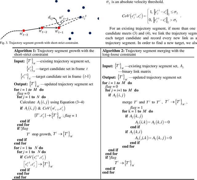 Figure 4 for Small Aerial Target Detection for Airborne Infrared Detection Systems using LightGBM and Trajectory Constraints