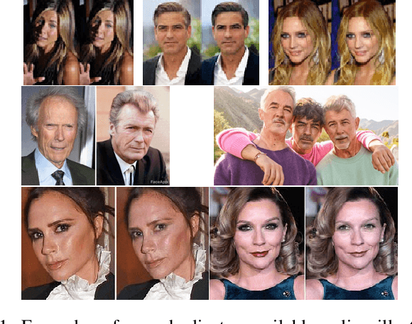 Figure 1 for Detecting Near-Duplicate Face Images