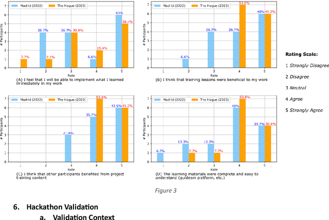 Figure 3 for Enhancing Law Enforcement Training: A Gamified Approach to Detecting Terrorism Financing