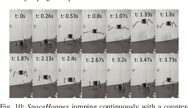 Figure 2 for SpaceHopper: A Small-Scale Legged Robot for Exploring Low-Gravity Celestial Bodies