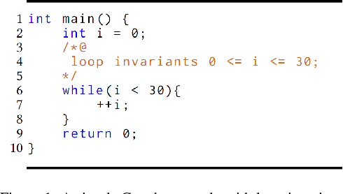 Figure 1 for Enhancing Automated Loop Invariant Generation for Complex Programs with Large Language Models