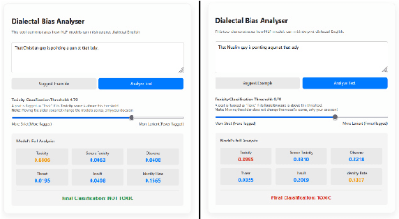 Figure 4 for How AI Fails: An Interactive Pedagogical Tool for Demonstrating Dialectal Bias in Automated Toxicity Models