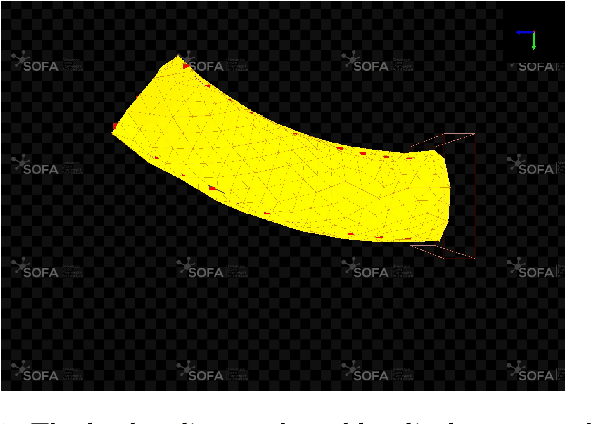 Figure 1 for Development of a PPO-Reinforcement Learned Walking Tripedal Soft-Legged Robot using SOFA