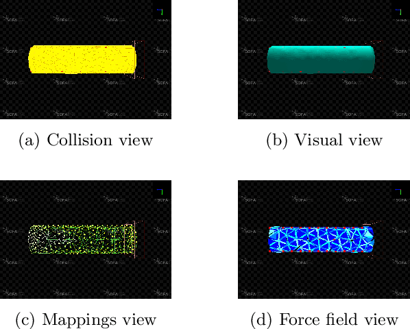 Figure 3 for Development of a PPO-Reinforcement Learned Walking Tripedal Soft-Legged Robot using SOFA