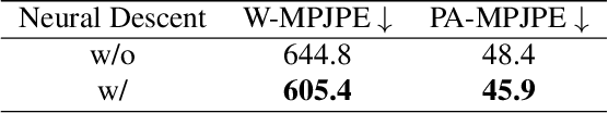 Figure 3 for Real-time Monocular Full-body Capture in World Space via Sequential Proxy-to-Motion Learning
